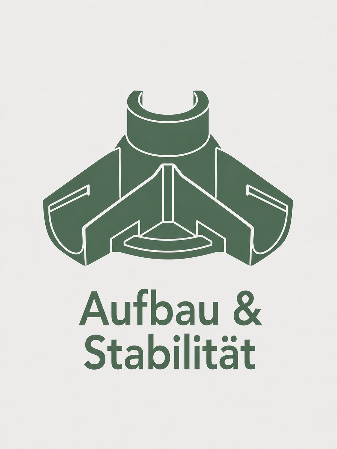 Aufbau & Stabilität