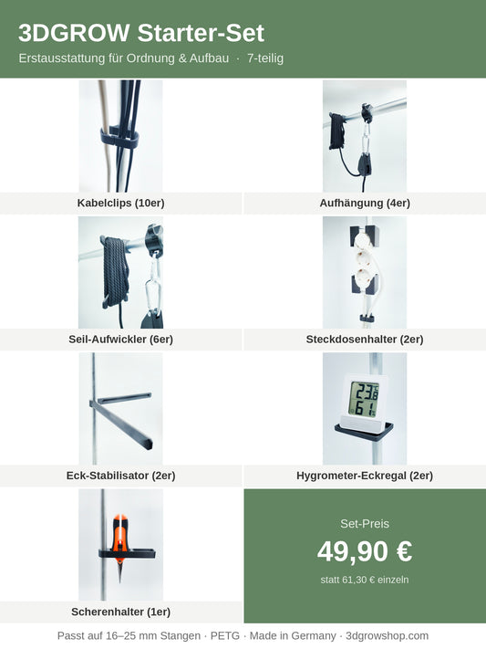 3DGROW Starter-Set Lieferumfang: Kabelclips, Aufhängung, Seil-Aufwickler, Steckdosenhalter, Eck-Stabilisator, Hygrometer-Eckregal und Scherenhalter für Growzelt-Stangen 16–25 mm